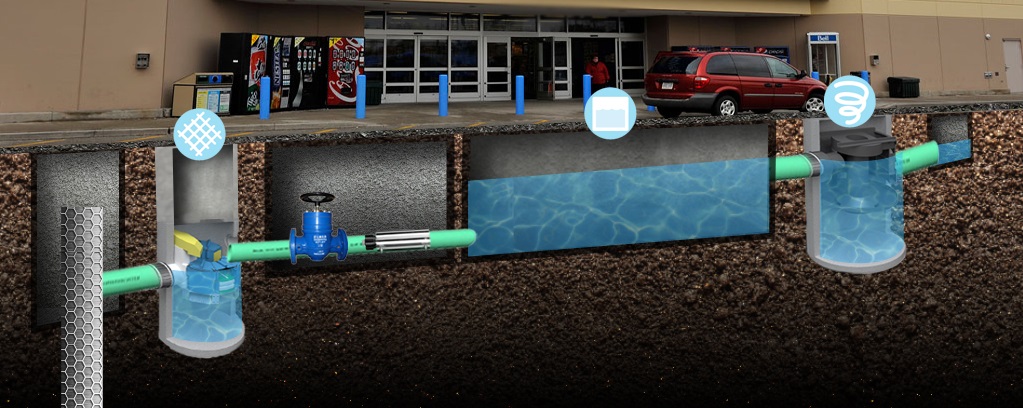 tren de tratamiento para infiltrar la lluvia