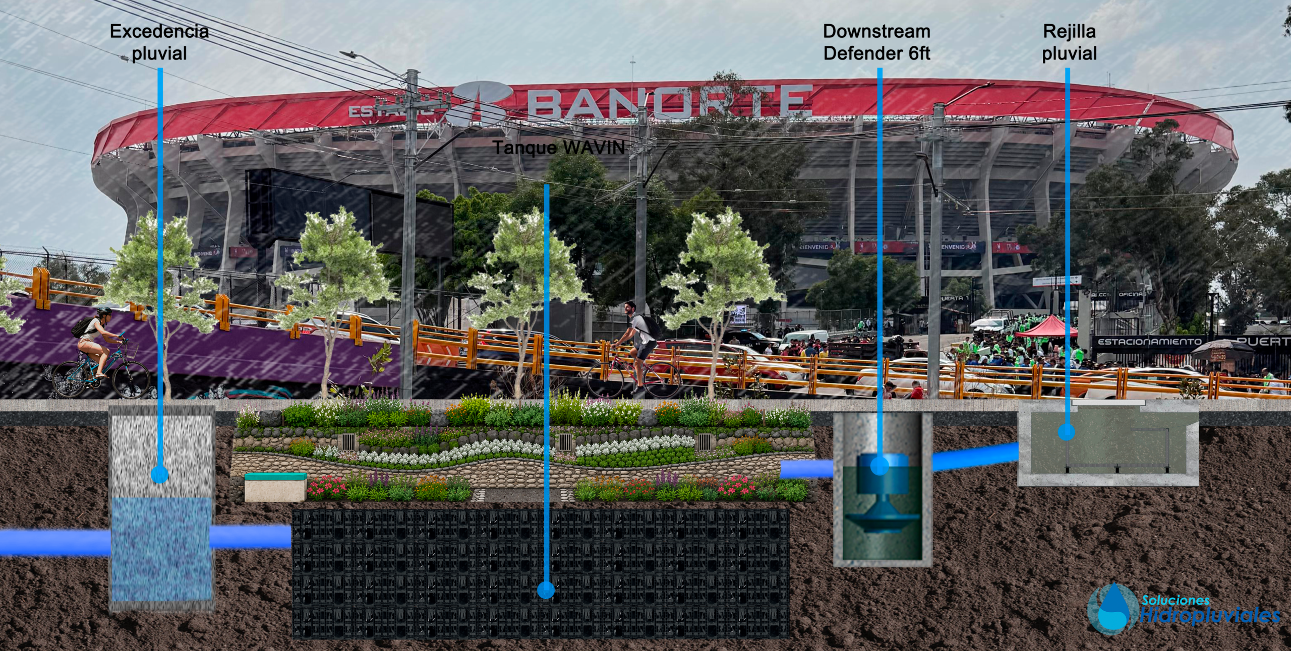 Esquema sistema de tratamiento pluvial